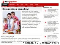 Dieta krwi