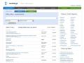 Zarabiaj.pl - Tw�j portal z ofertami pracy.
