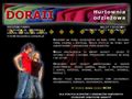 Ubrania m�odzie�owe